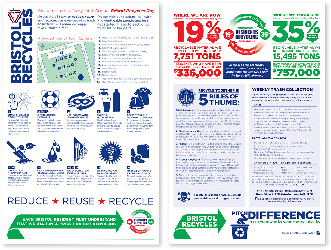 Newsletter/handout for Bristol's first annual recycles day event