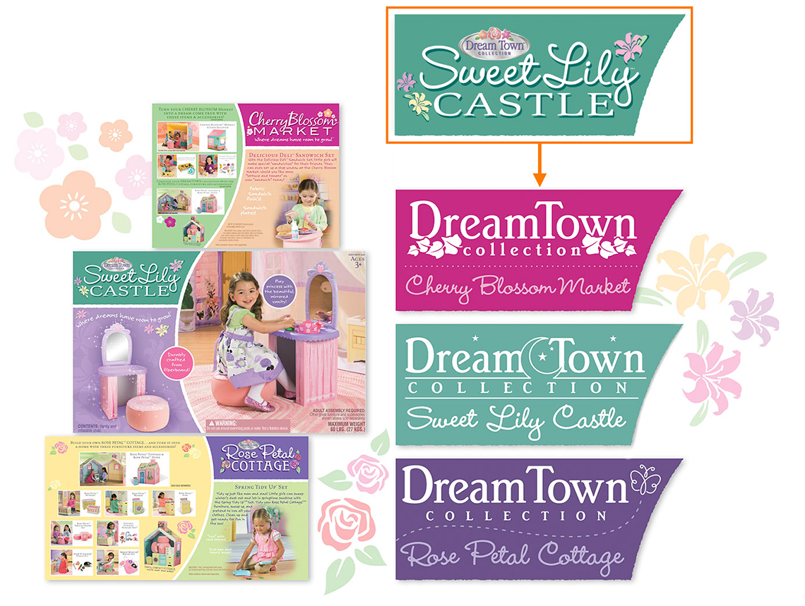 Hasbro's Dreamtown Collection. Rebranding proposal for product line