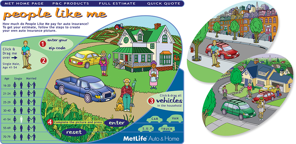 Metropolitan Life Home & Auto, People Like Me, Graphic User Interface, build your insurance picture